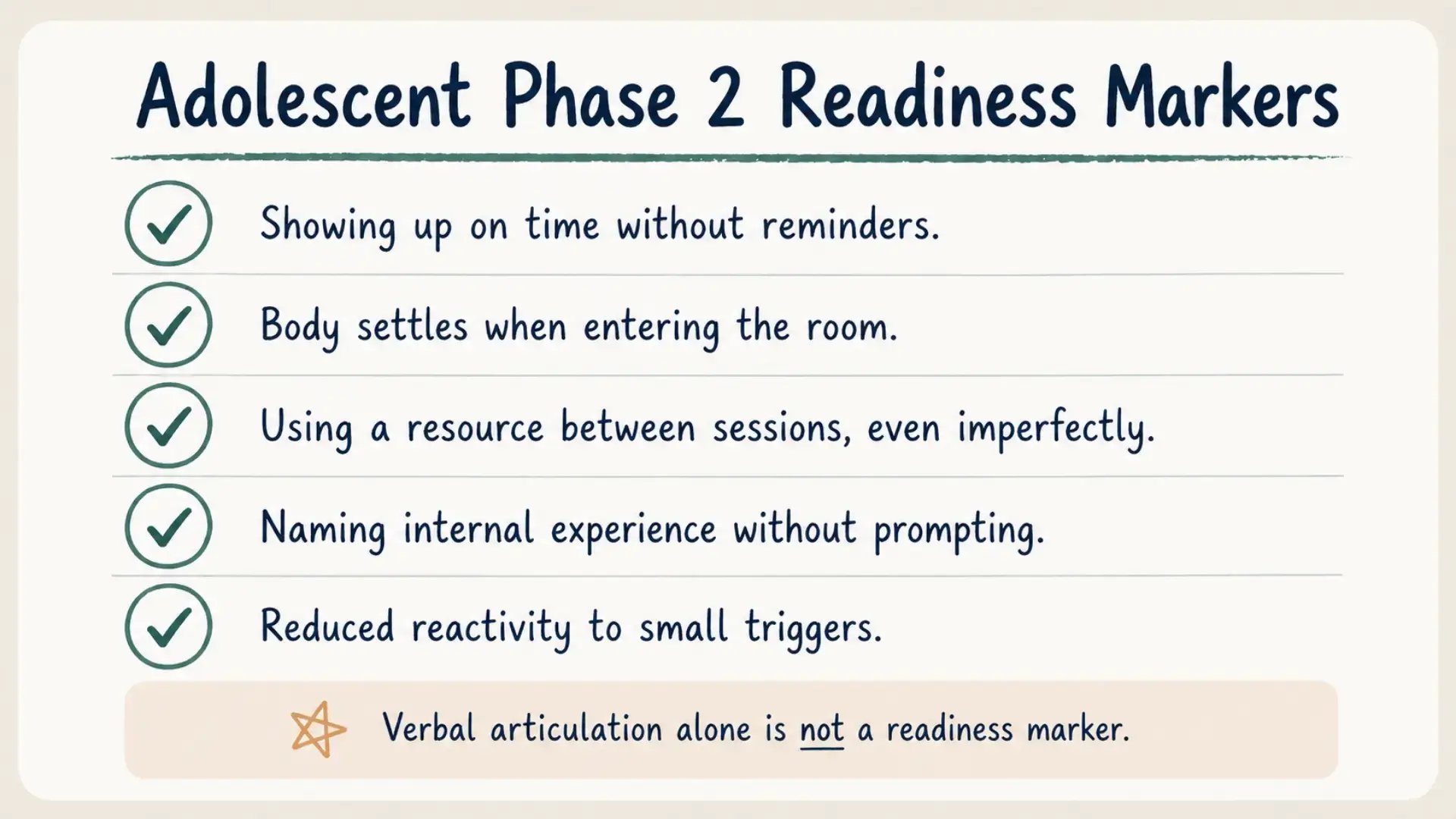 A clean, simple checklist graphic titled "Adolescent Phase 2 Readiness Markers." Five items, each with a check-style icon. Items: Showing up on time without reminders. Body settles when entering the room. Using a resource between sessions, even imperfectly. Naming internal experience without prompting. Reduced reactivity to small triggers. Note at bottom: "Verbal articulation alone is not a readiness marker."